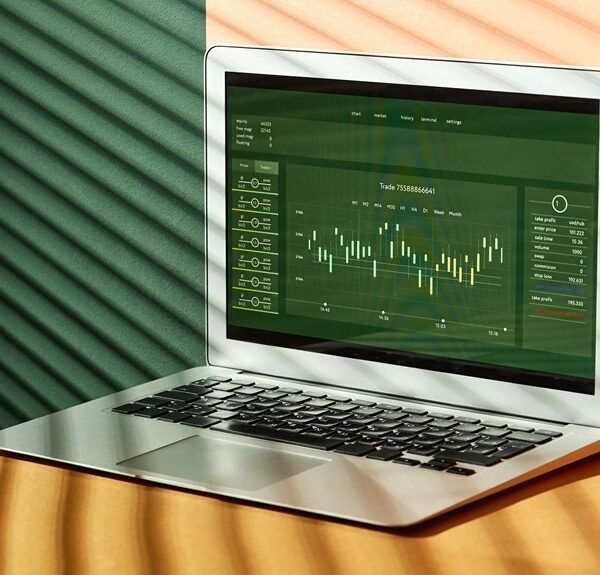 droven io platform features innovation
